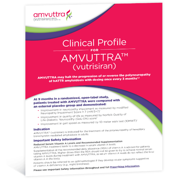 AMVUTTRA™ (vutrisiran) clinical profile 
